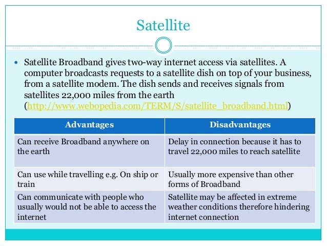 Internet And What The Hookup Advantages Are Of Disadvantages Internet And What The Hookup Advantages Are Of Disadvantages